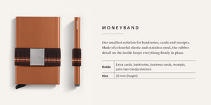 Secrid Moneyband