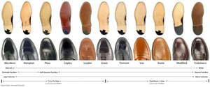 Alden shoe last sizing chart.